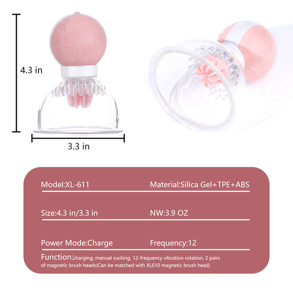 Wireless Nipple Toy Vibrator for Women
